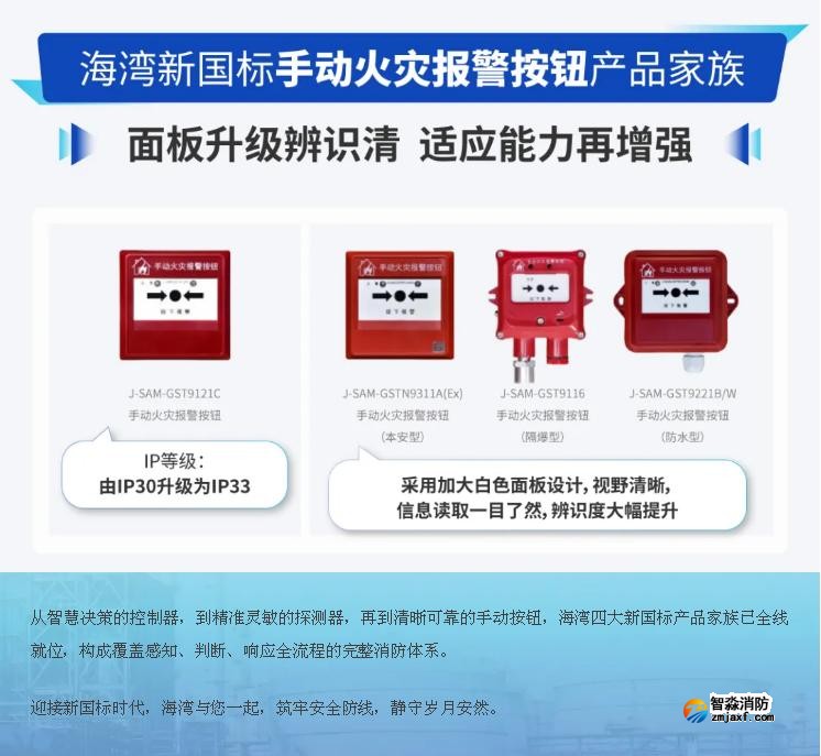 海灣新國標手報