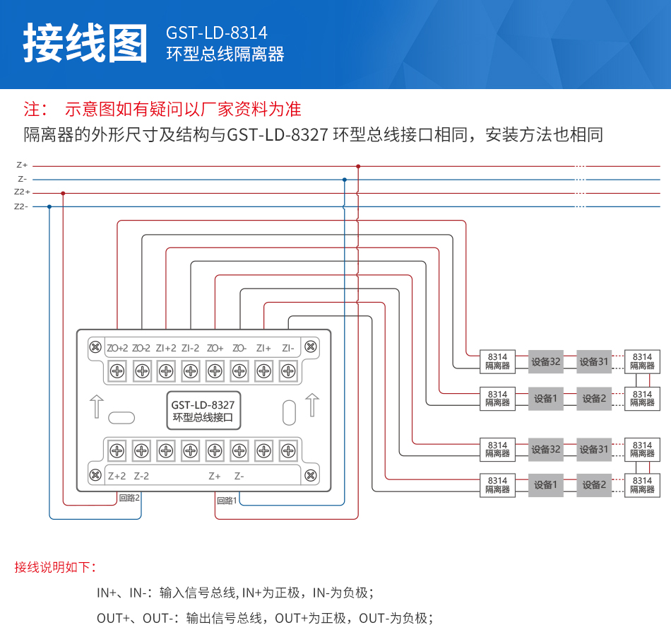 GST-LD-8314環型總線隔離器接線